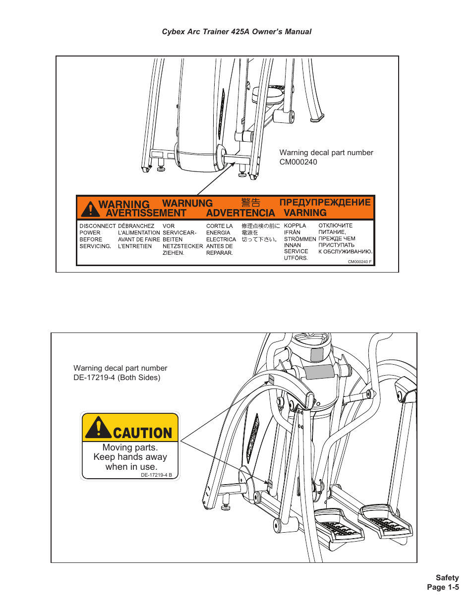 Caution, Decal, disconnect power 7 language, Moving parts. keep hands away when in use | Owatonna | Cybex 425A Arc Trainer User Manual | Page 13 / 64