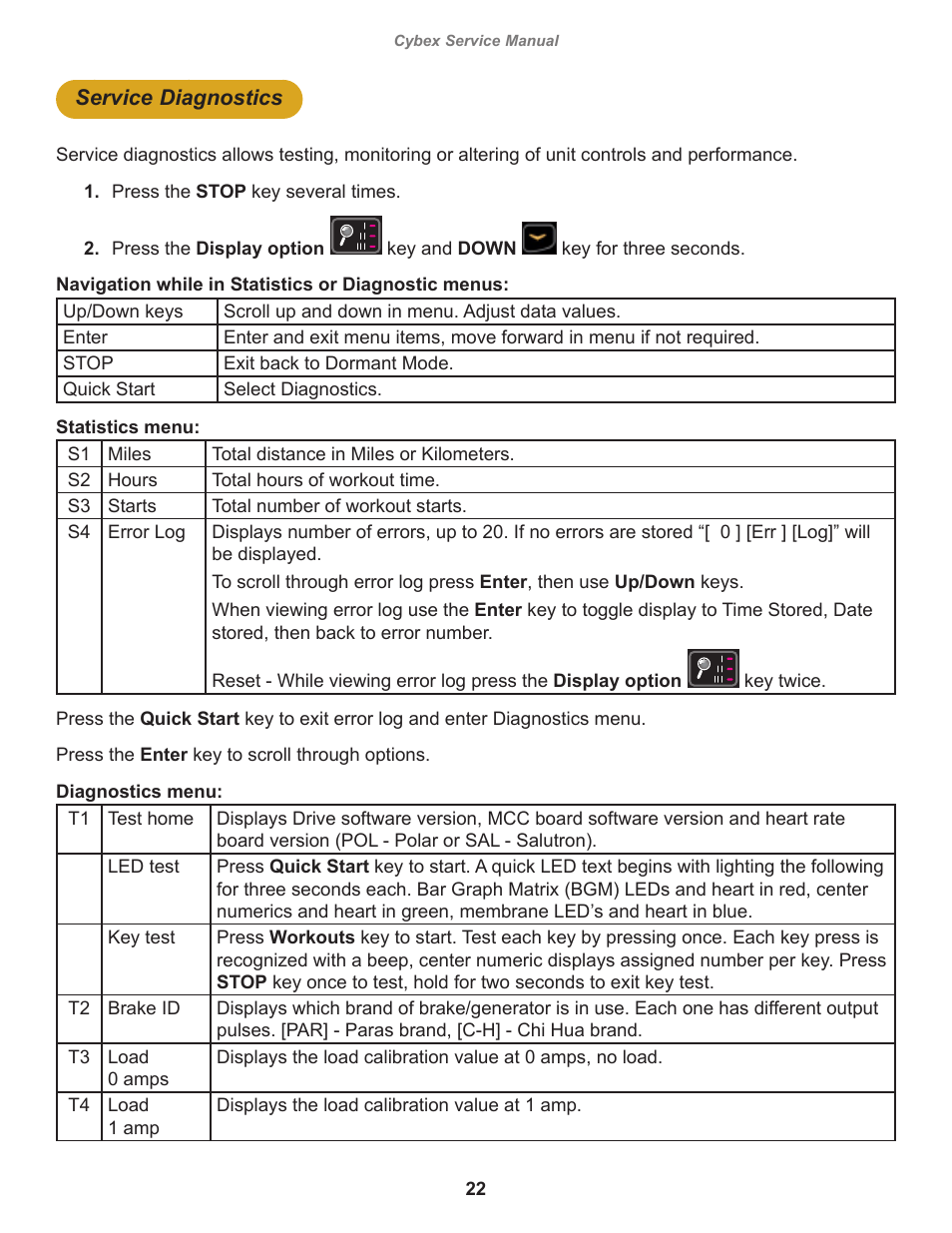 Service diagnostics, Cybex service manual | Cybex 525AT Arc Trainer User Manual | Page 22 / 74