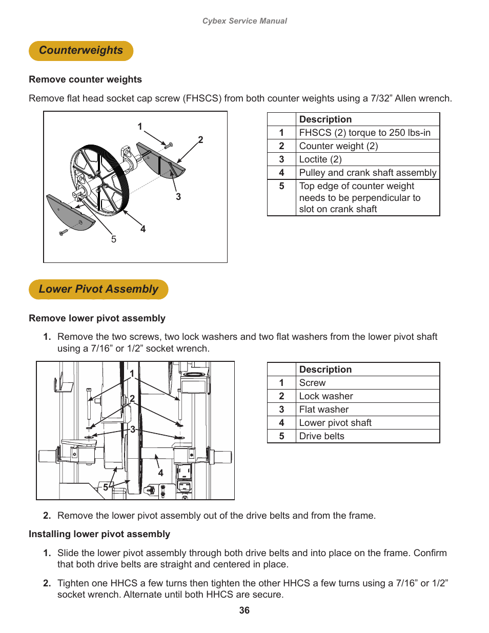 Cybex 525AT Arc Trainer User Manual | Page 36 / 74