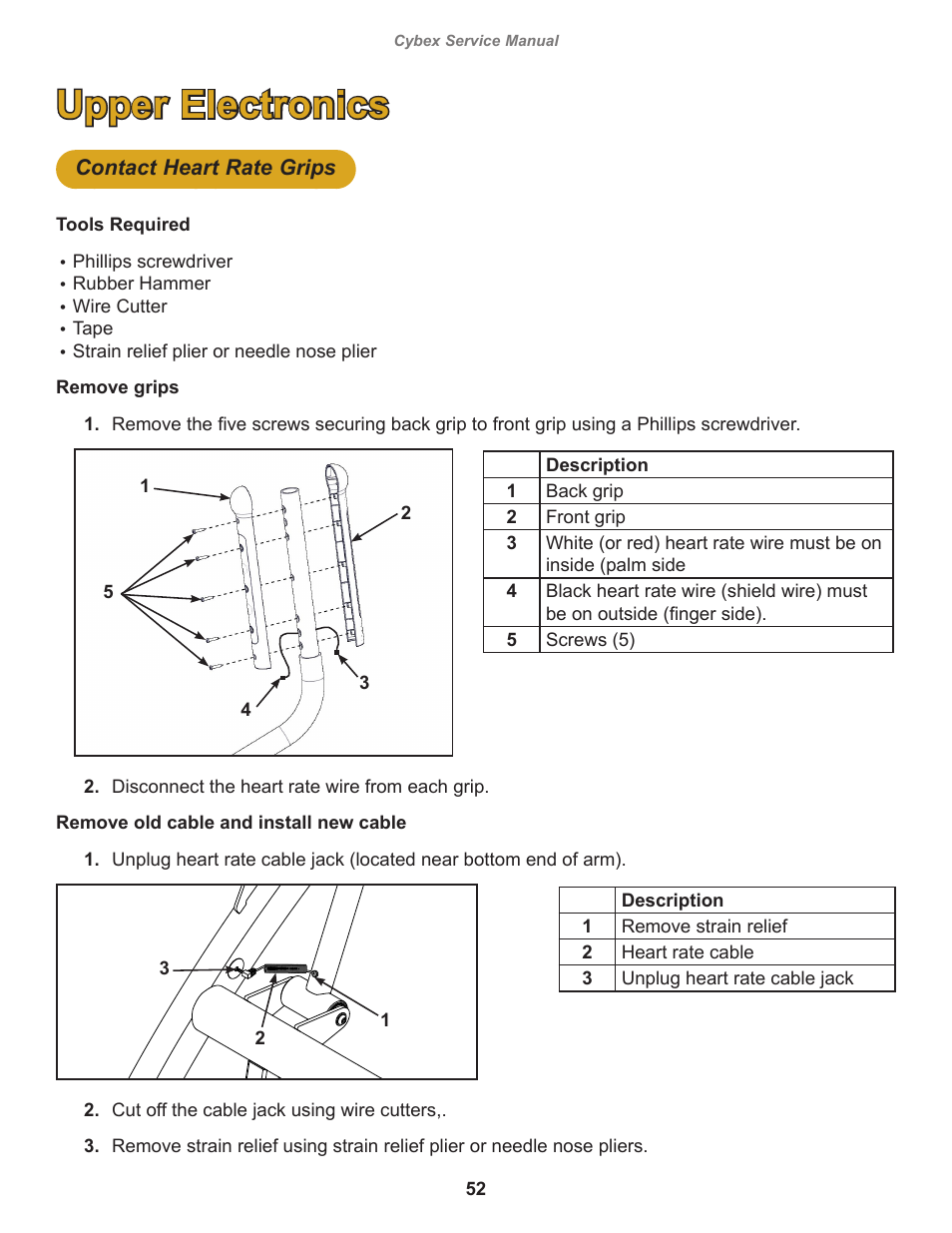 Upper electronics | Cybex 525AT Arc Trainer User Manual | Page 52 / 74