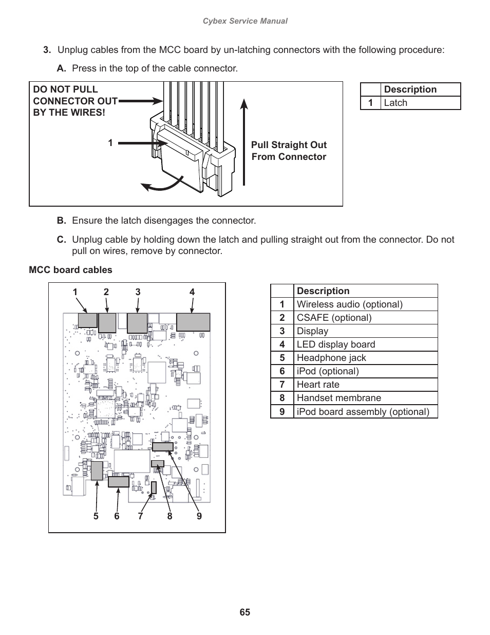 Cybex 525AT Arc Trainer User Manual | Page 65 / 74