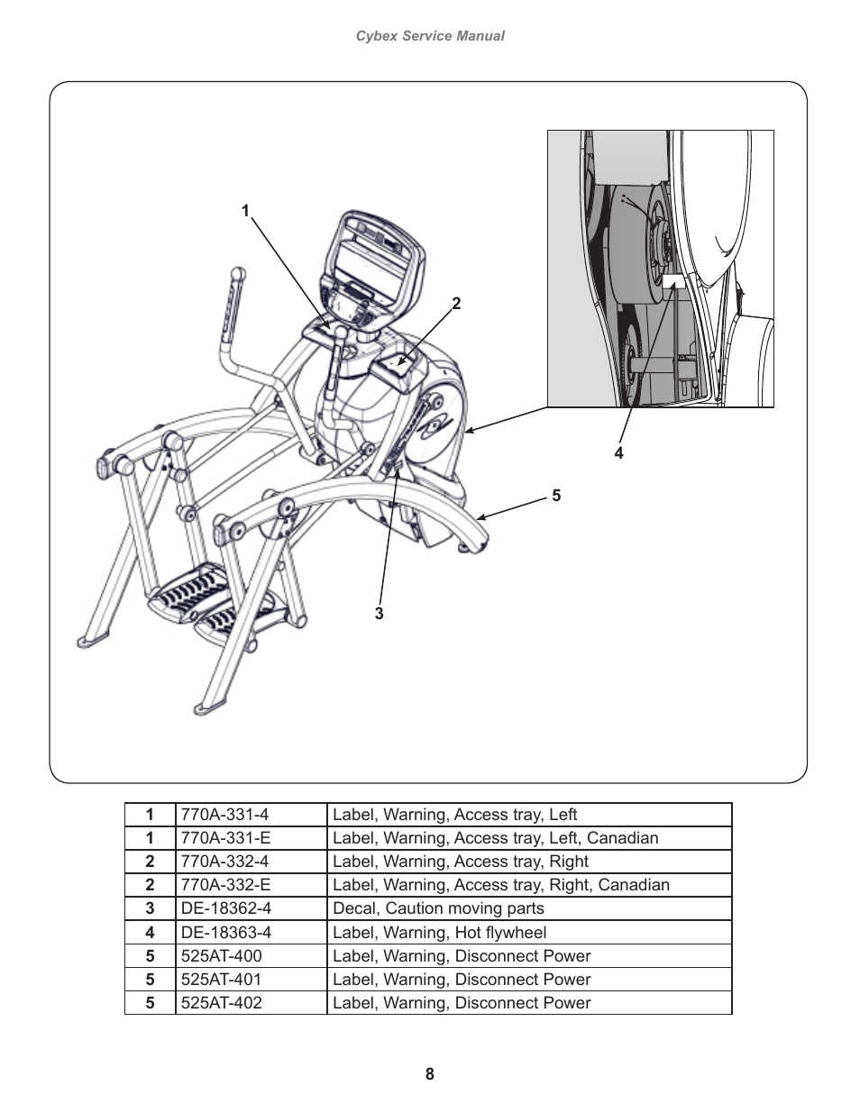 Cybex 525AT Arc Trainer User Manual | Page 8 / 74