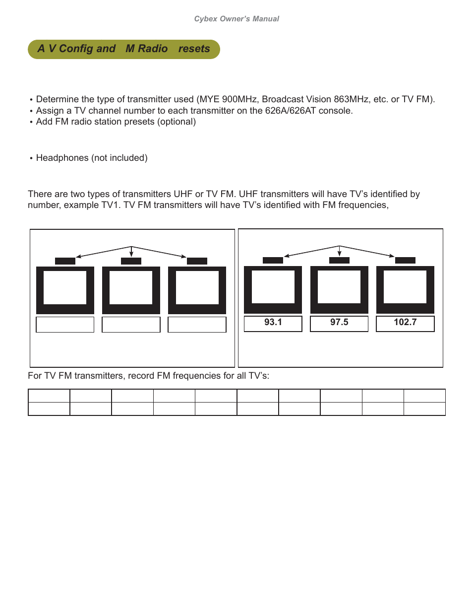 Cybex 626A Arc Trainer User Manual | Page 43 / 94