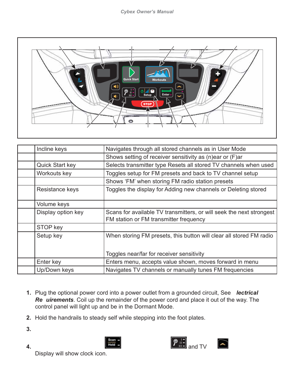 Cybex 626A Arc Trainer User Manual | Page 45 / 94