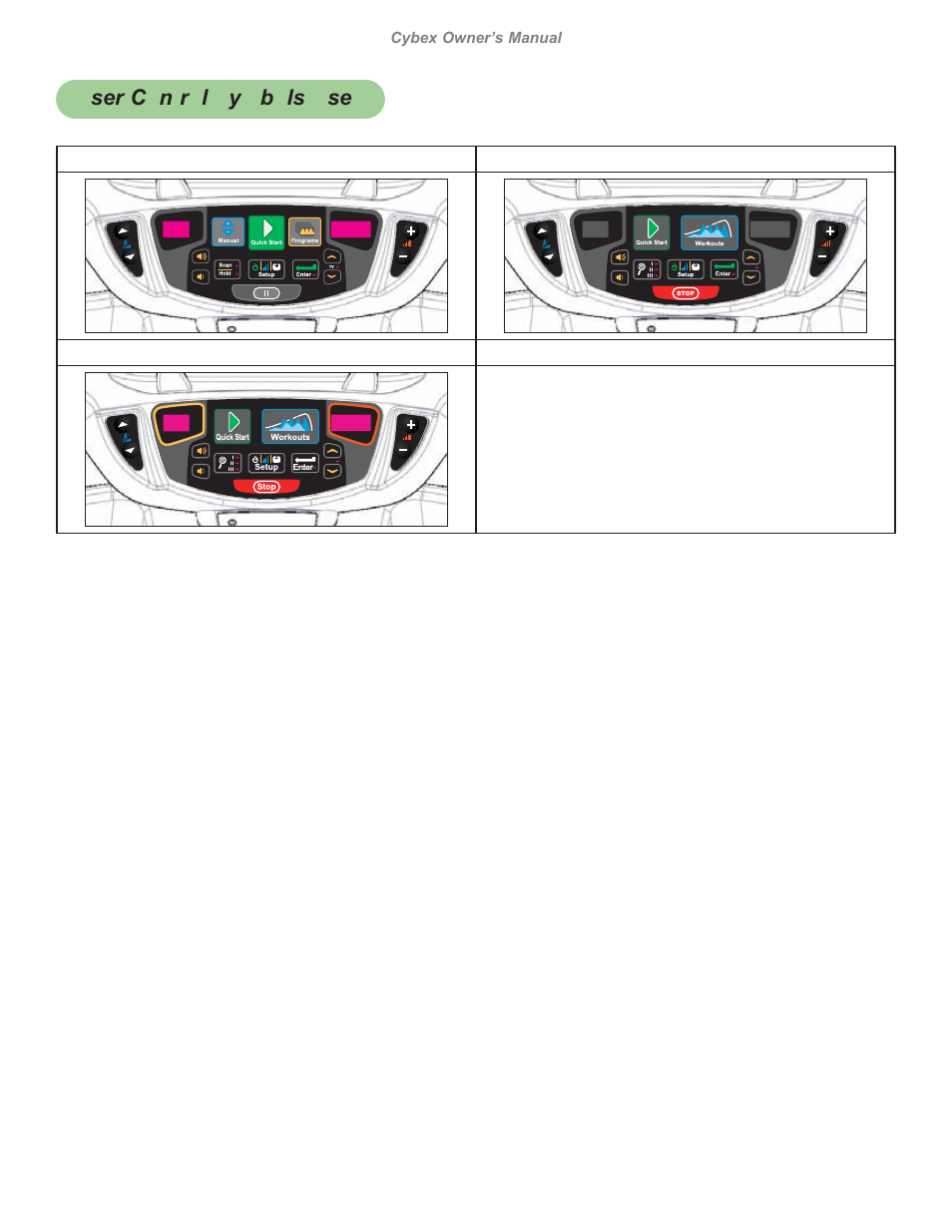 Cybex 626A Arc Trainer User Manual | Page 61 / 94