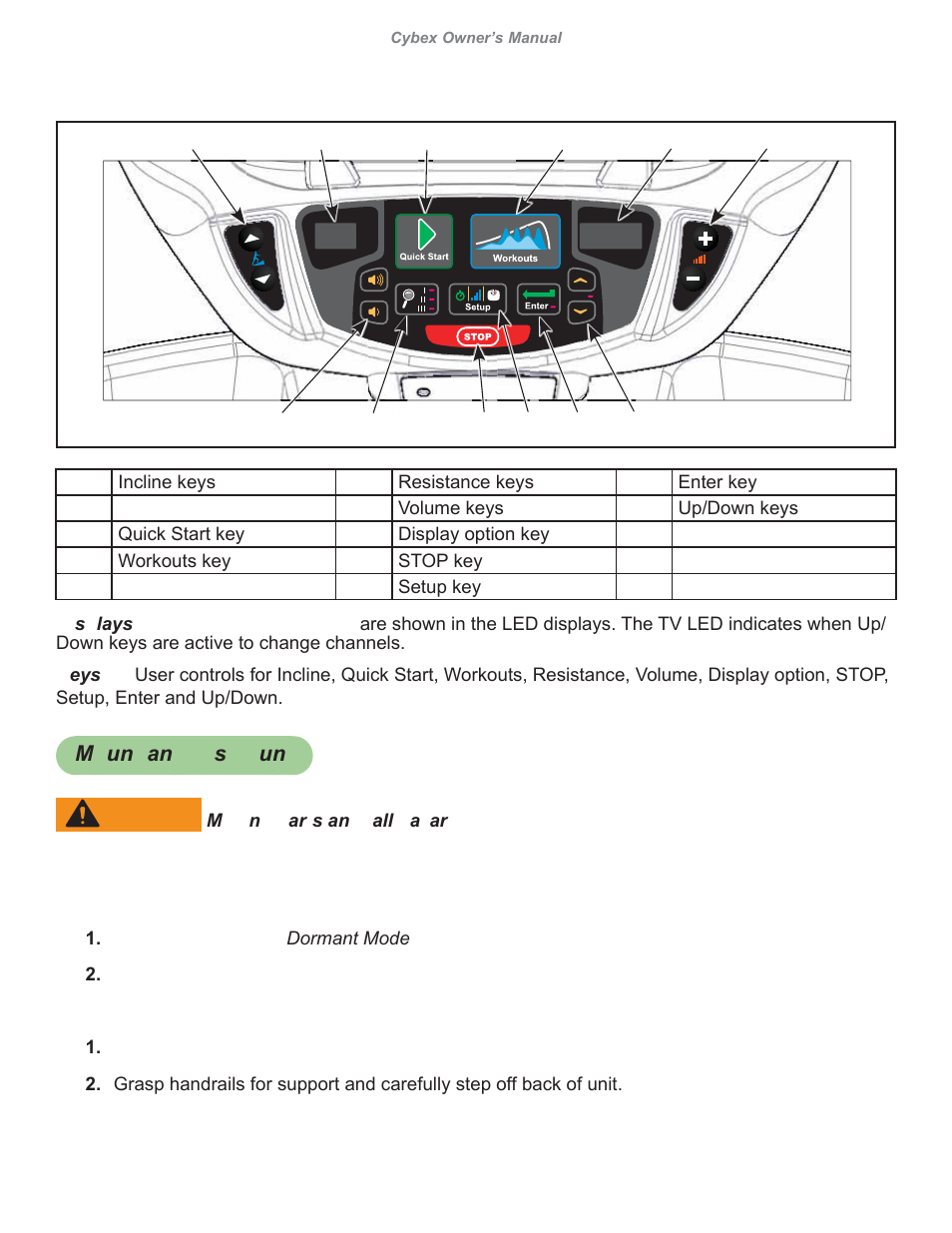 Cybex 626A Arc Trainer User Manual | Page 65 / 94