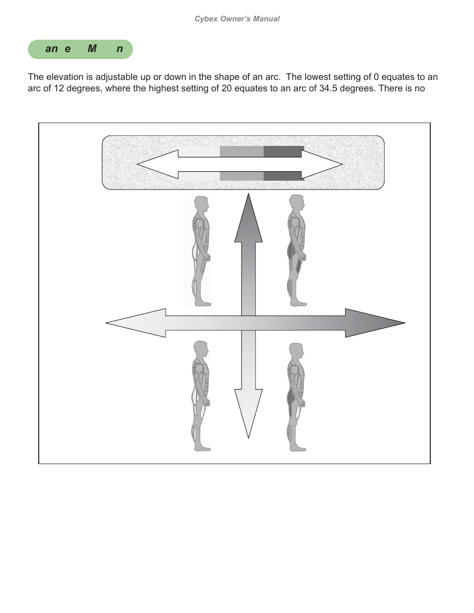 Cybex 626A Arc Trainer User Manual | Page 67 / 94