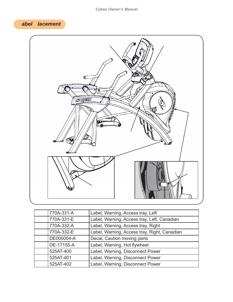 Cybex 626A Arc Trainer User Manual | Page 8 / 94