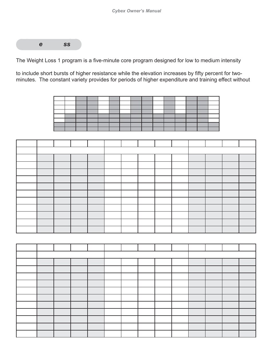 Appendix - program overviews | Cybex 626A Arc Trainer User Manual | Page 81 / 94
