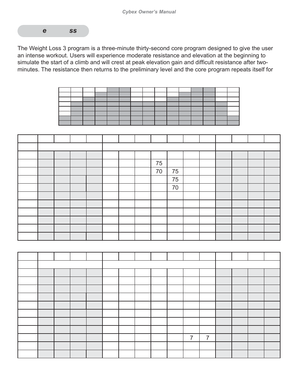 Cybex 626A Arc Trainer User Manual | Page 83 / 94