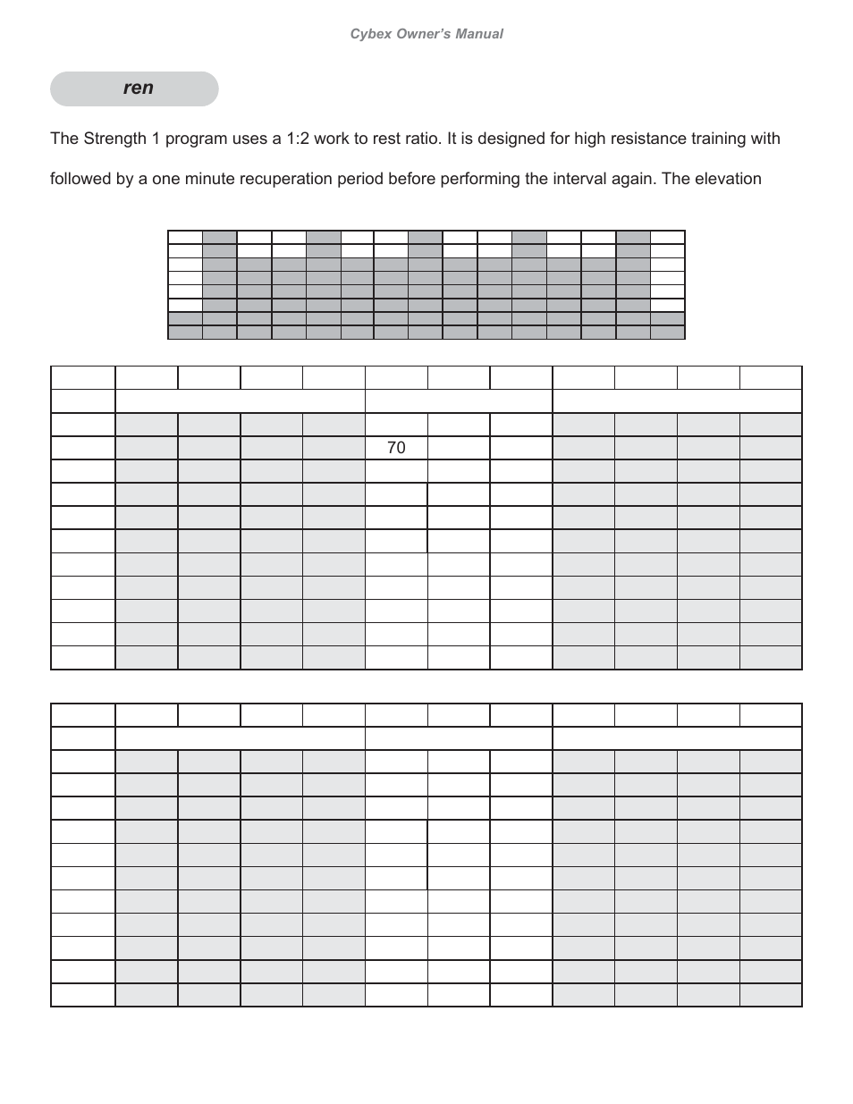 Cybex 626A Arc Trainer User Manual | Page 87 / 94