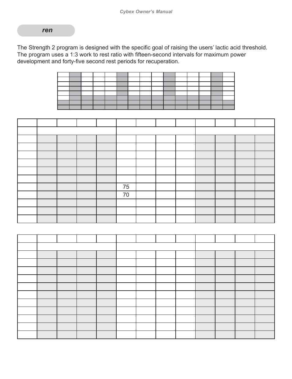 Cybex 626A Arc Trainer User Manual | Page 88 / 94