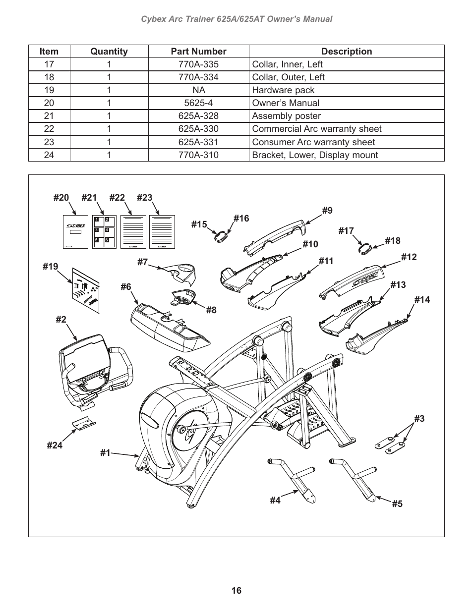 Cybex 625A Arc Trainer User Manual | Page 16 / 94