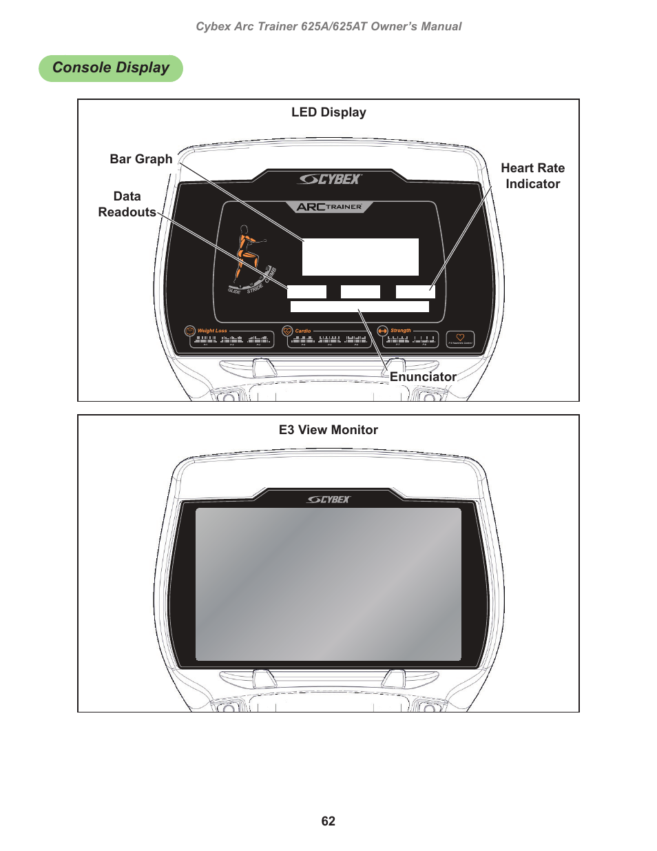 Console display | Cybex 625A Arc Trainer User Manual | Page 62 / 94