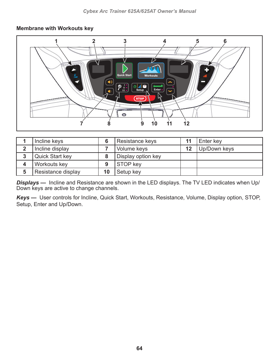 Cybex 625A Arc Trainer User Manual | Page 64 / 94