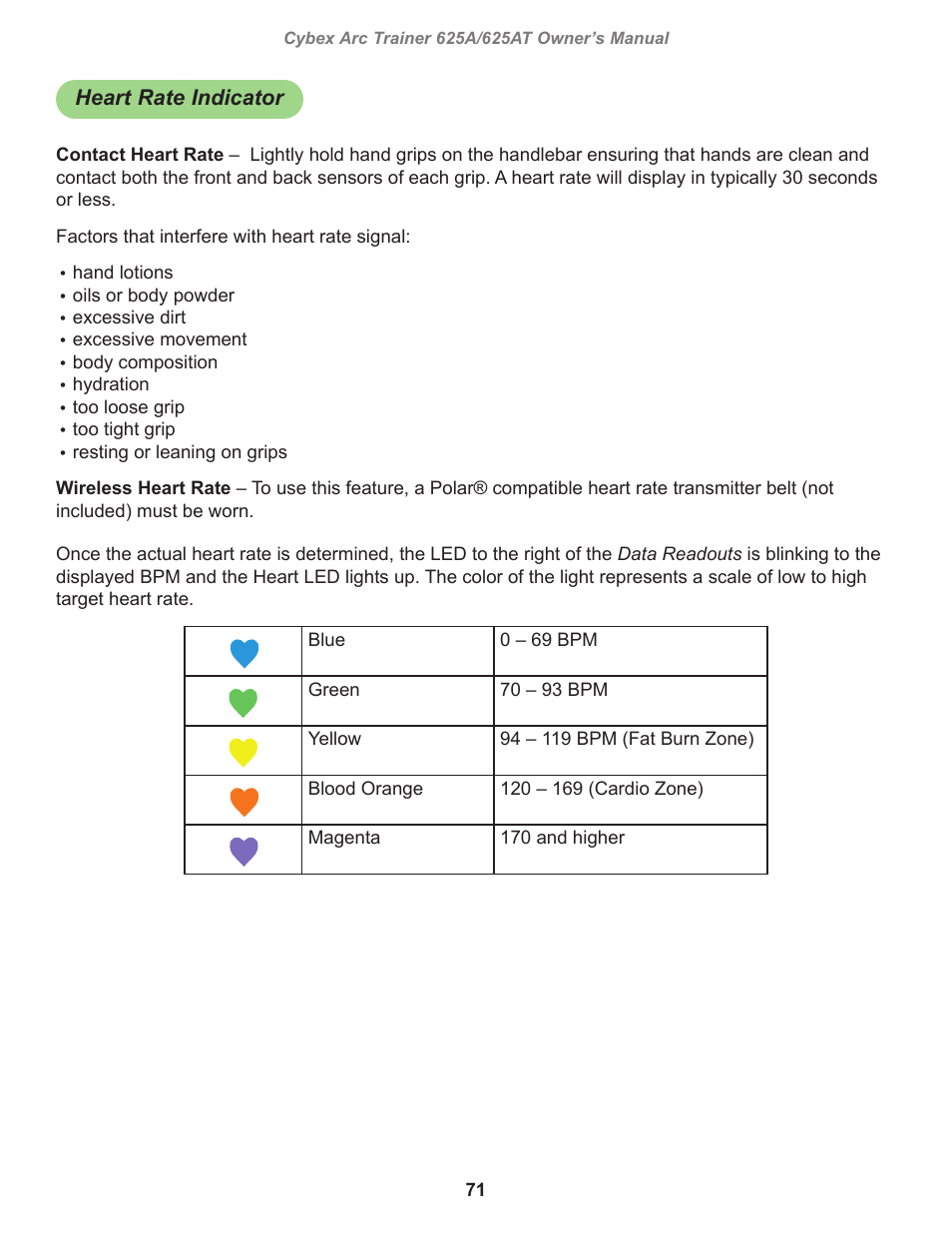 Heart rate indicator | Cybex 625A Arc Trainer User Manual | Page 71 / 94