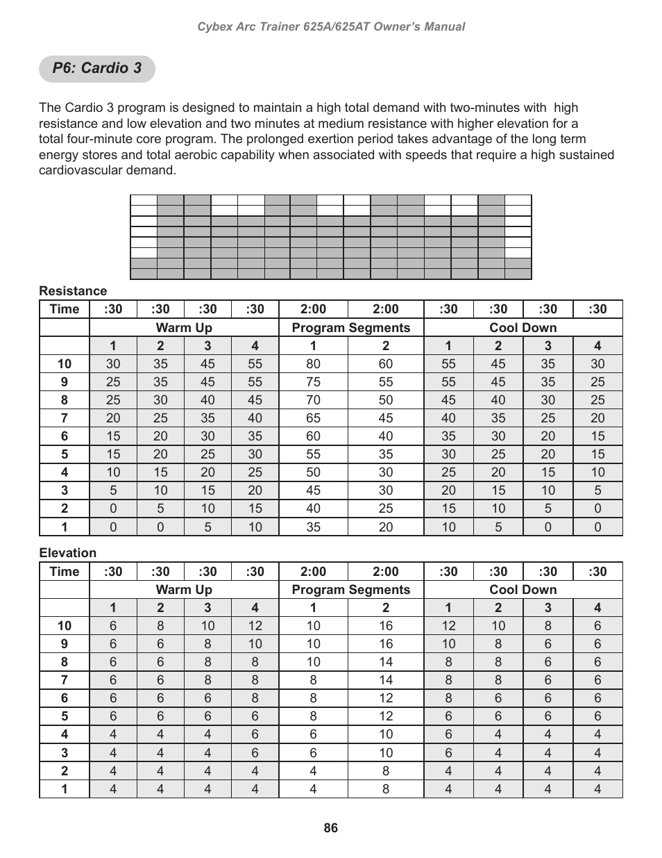 P6: cardio 3 | Cybex 625A Arc Trainer User Manual | Page 86 / 94