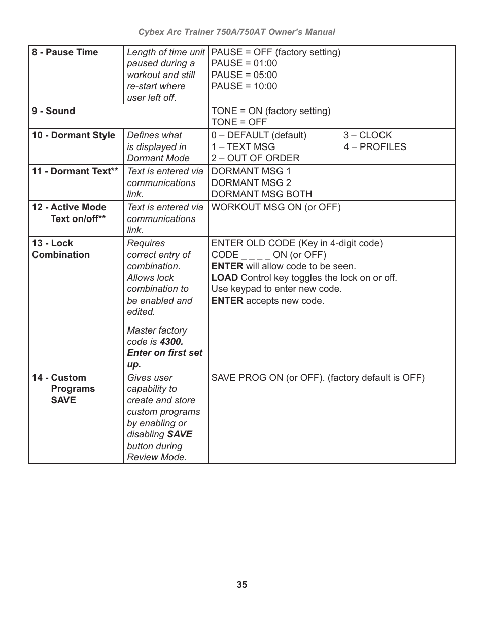Cybex 750AT Arc Trainer User Manual | Page 35 / 78