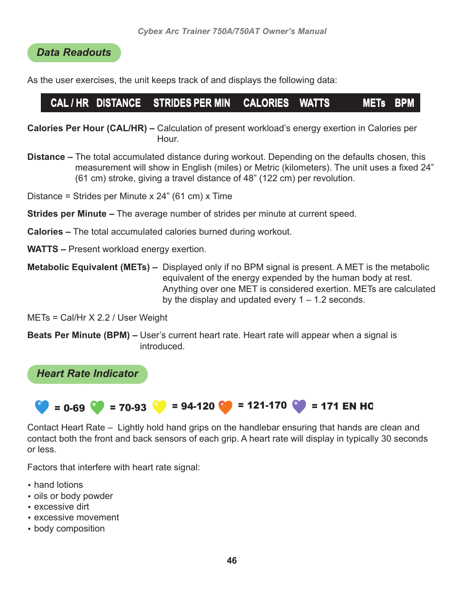 Data readouts, Heart rate indicator, Mask enunciator, english | Membrane a/v controls, english, Beats per minute, Channel volume, Oils or body powder, Excessive dirt, Excessive movement, Body composition | Cybex 750AT Arc Trainer User Manual | Page 46 / 78