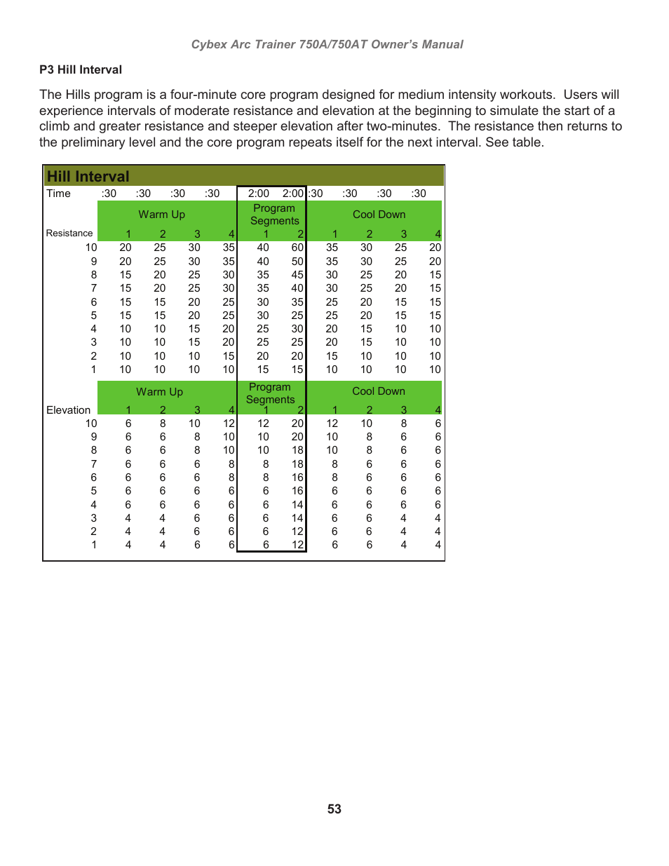 Hill interval | Cybex 750AT Arc Trainer User Manual | Page 53 / 78