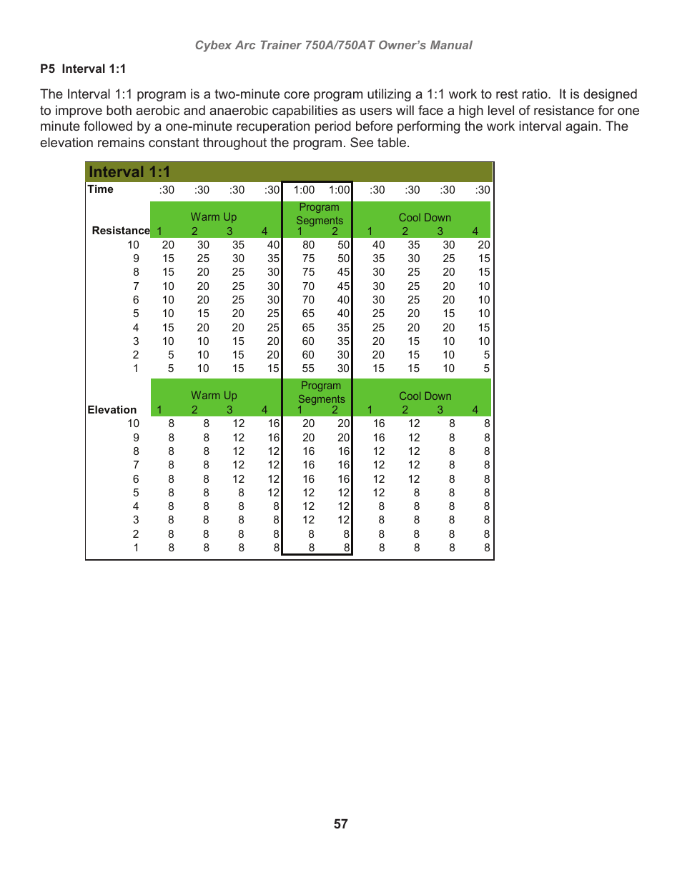 Interval 1:1 | Cybex 750AT Arc Trainer User Manual | Page 57 / 78