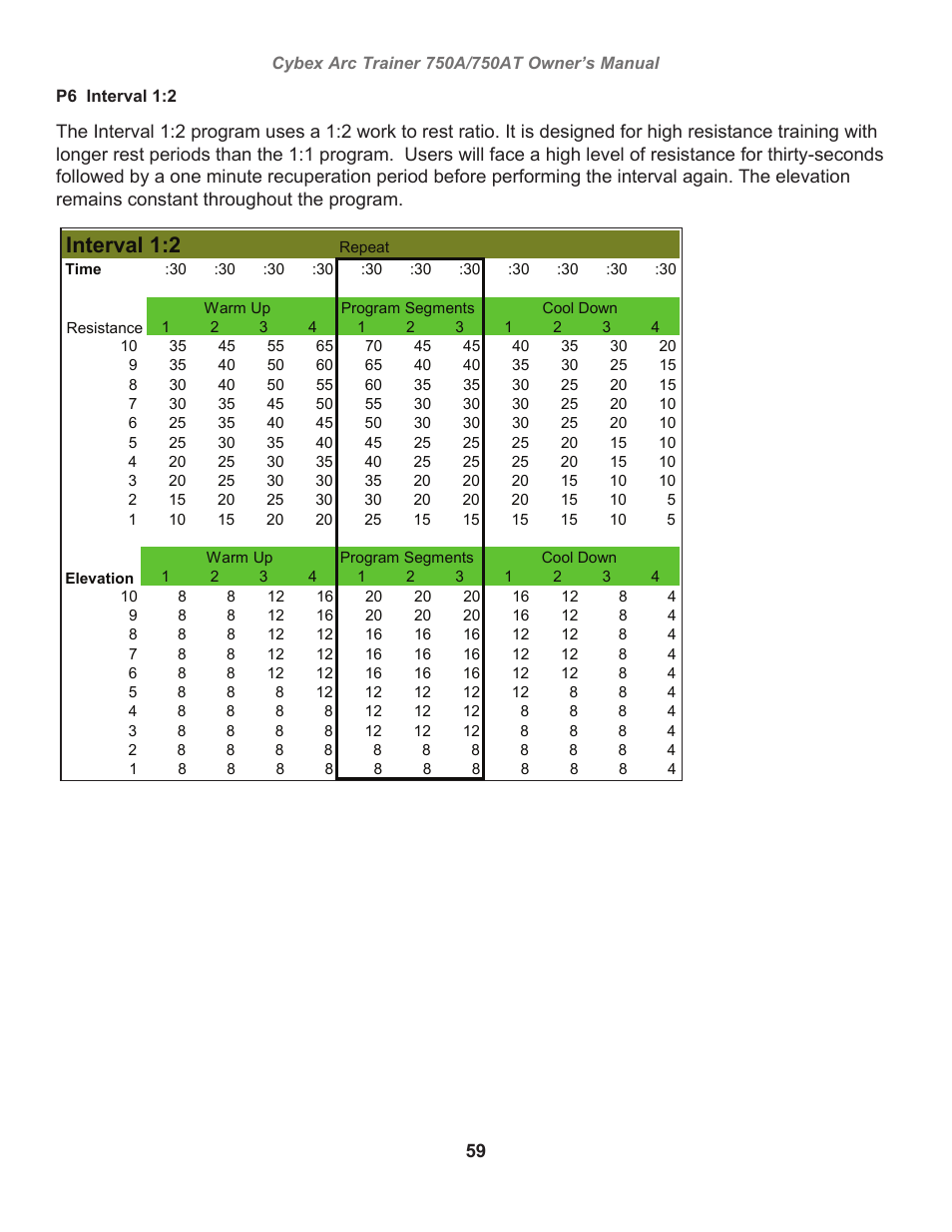 Interval 1:2 | Cybex 750AT Arc Trainer User Manual | Page 59 / 78