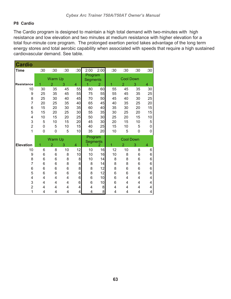 Cardio | Cybex 750AT Arc Trainer User Manual | Page 63 / 78
