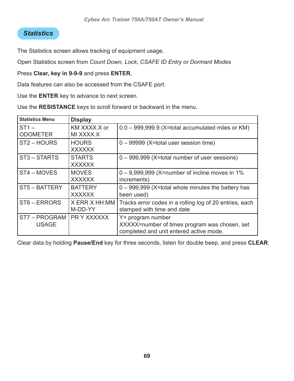 Statistics | Cybex 750AT Arc Trainer User Manual | Page 69 / 78