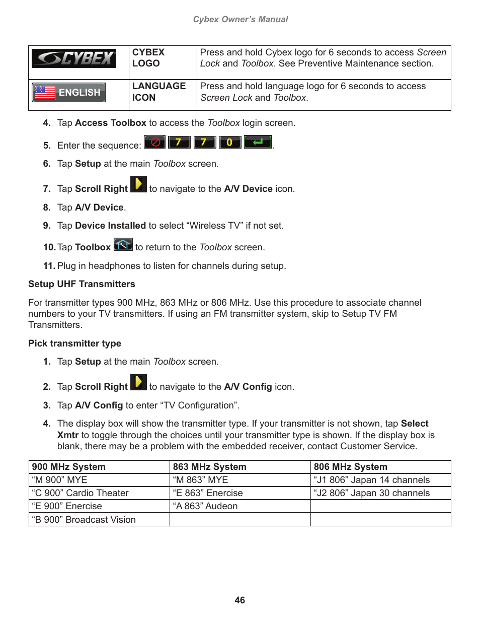 Cybex 770A Arc Trainer User Manual | Page 46 / 96