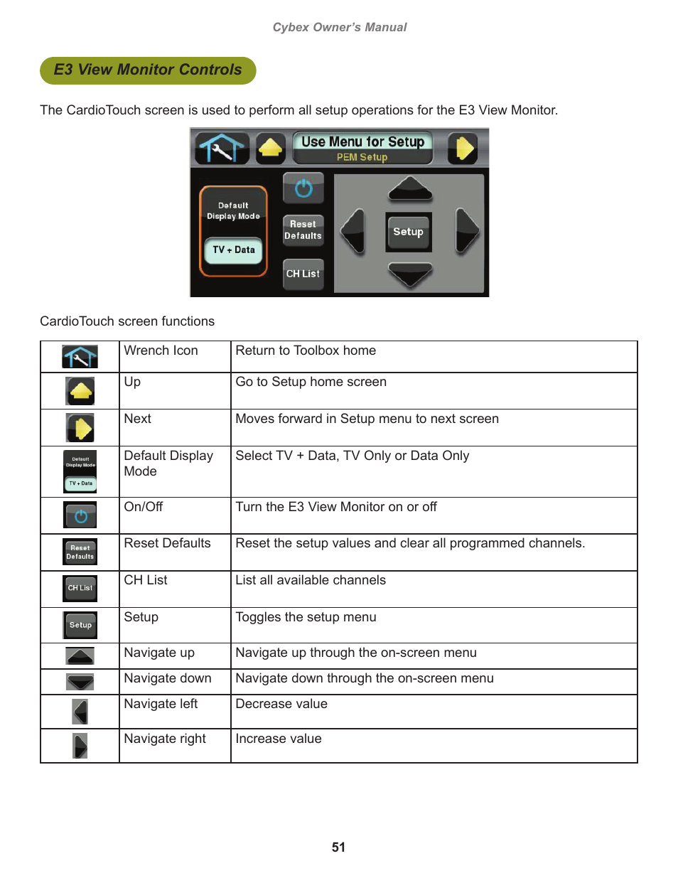 E3 view monitor controls | Cybex 770A Arc Trainer User Manual | Page 51 / 96