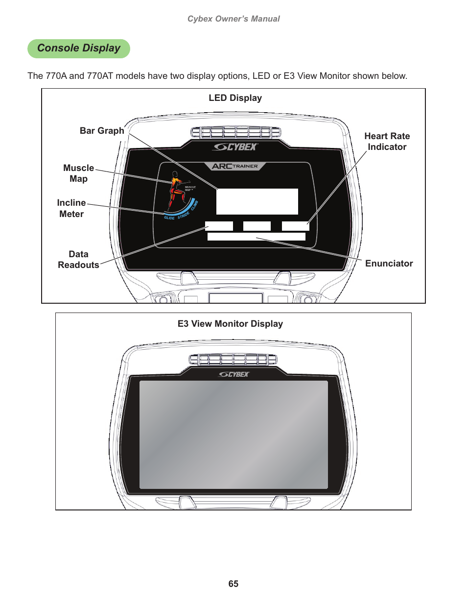 Console display | Cybex 770A Arc Trainer User Manual | Page 65 / 96