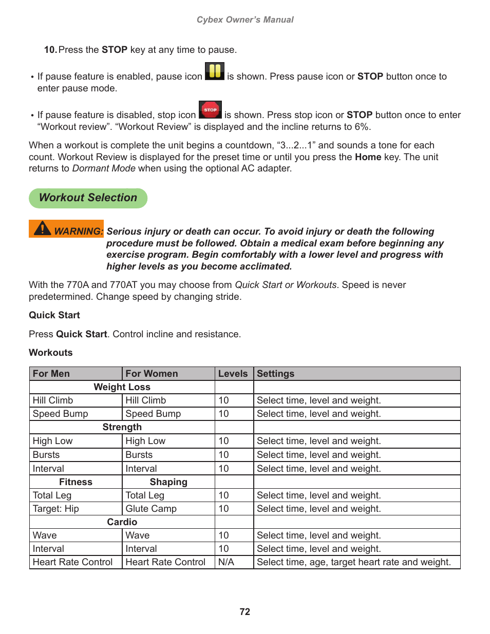 Workout selection | Cybex 770A Arc Trainer User Manual | Page 72 / 96