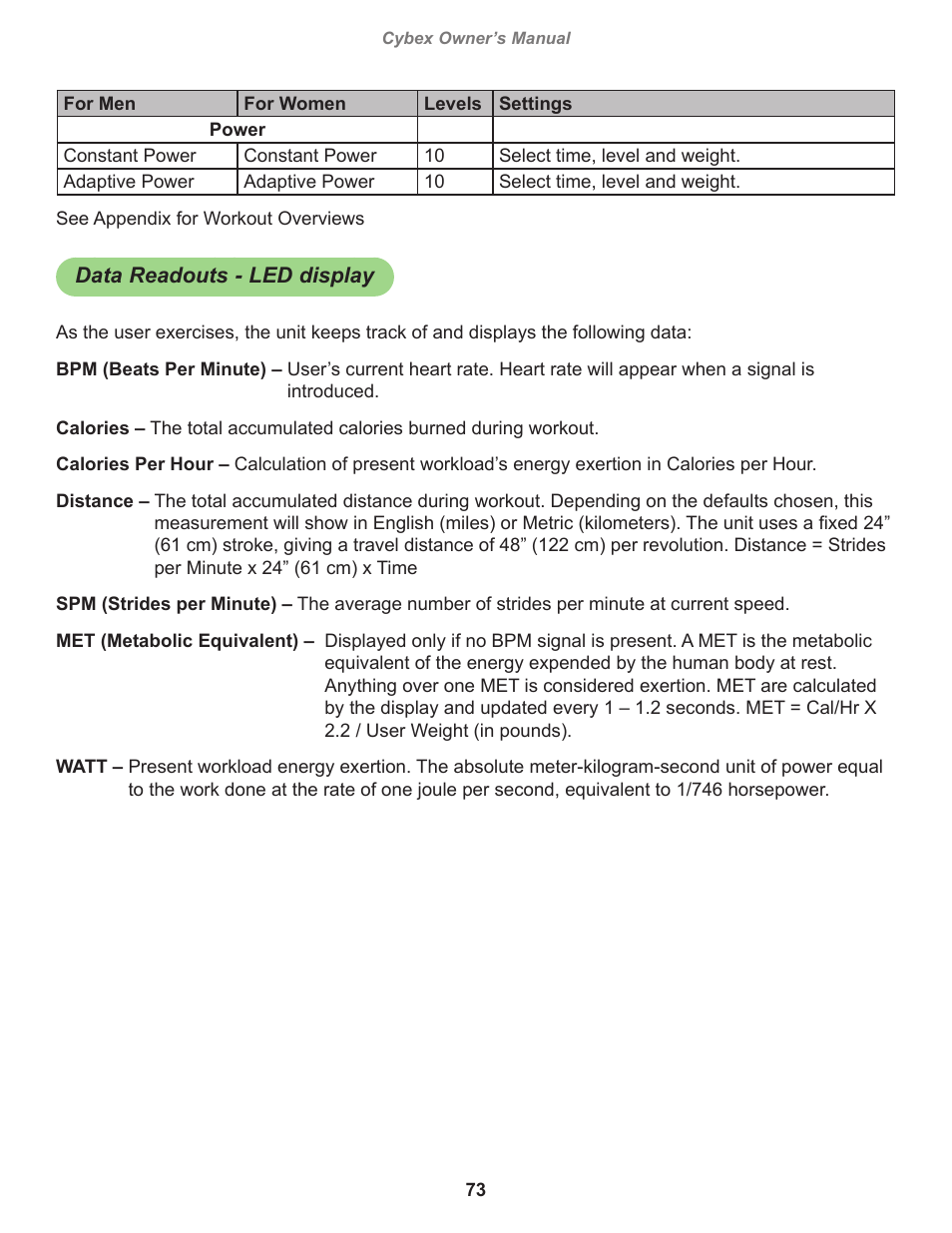 Data readouts - led display | Cybex 770A Arc Trainer User Manual | Page 73 / 96