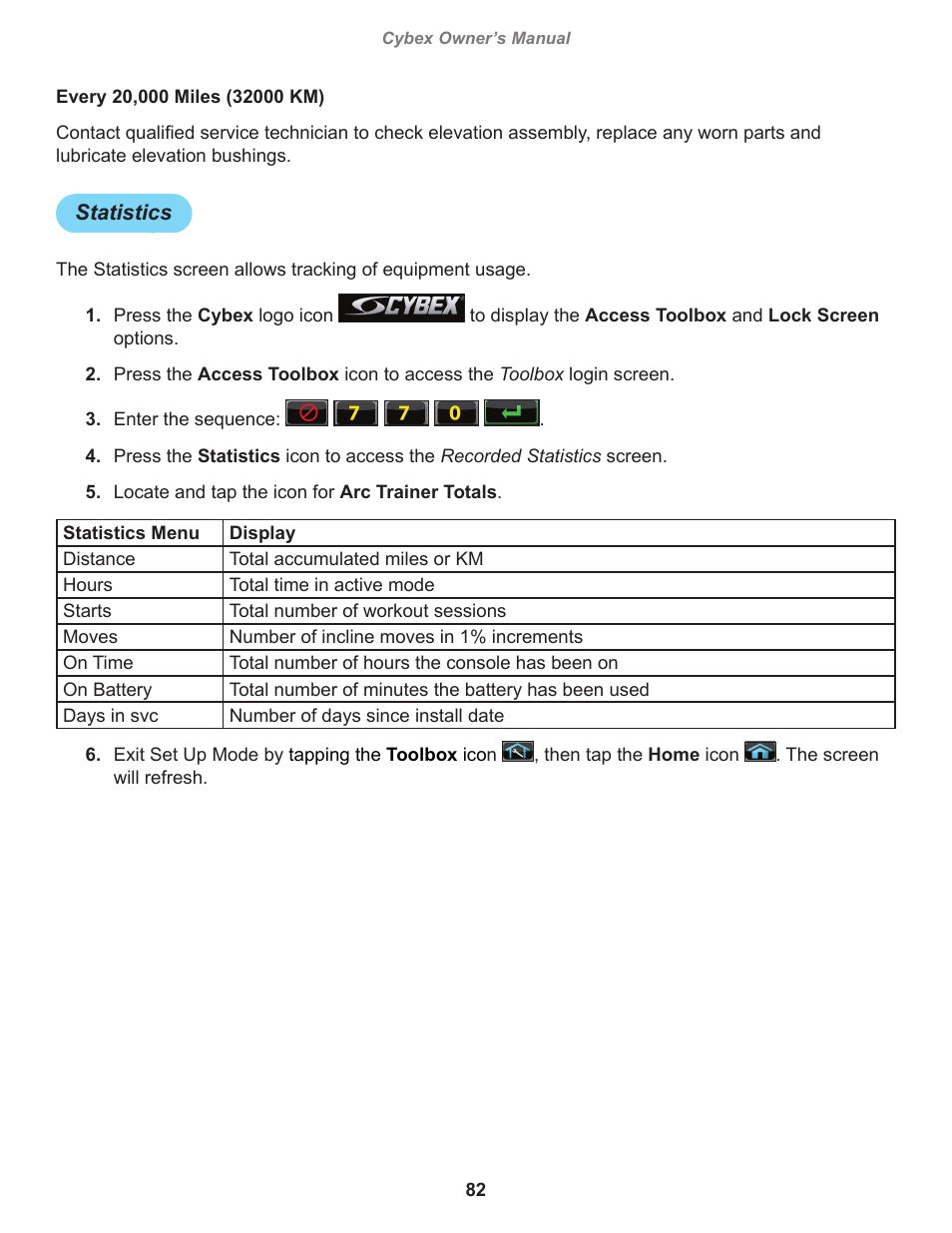 Statistics | Cybex 770A Arc Trainer User Manual | Page 82 / 96