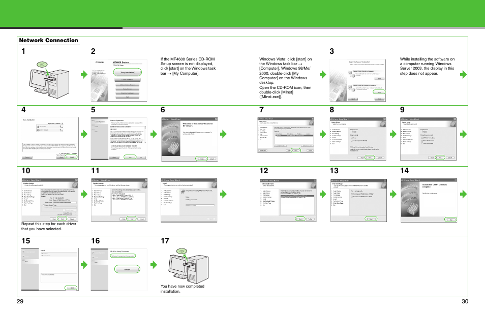 Canon ImageCLASS MF4690 User Manual | Page 16 / 22