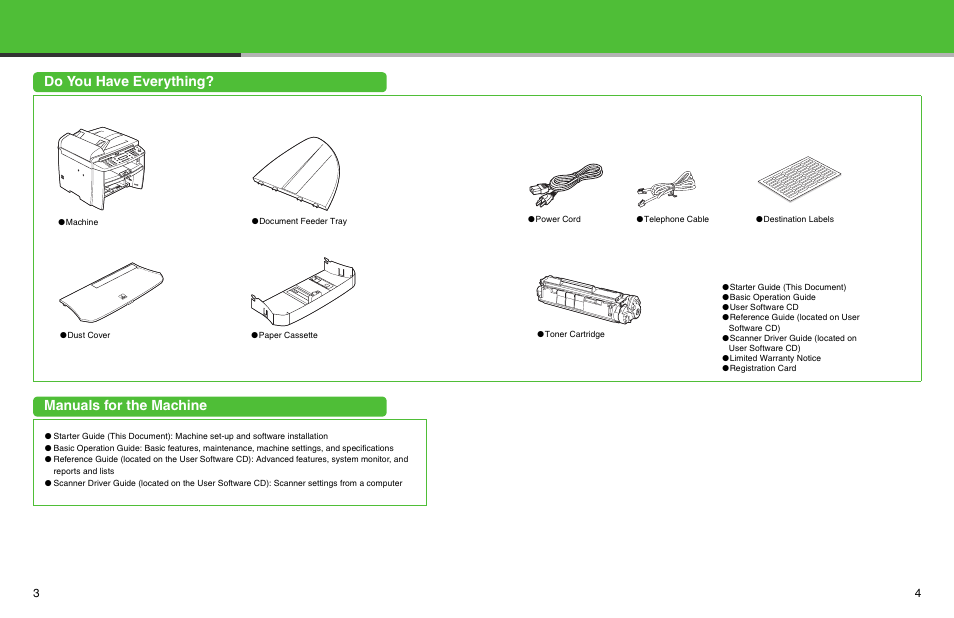 Do you have everything, Manuals for the machine, Do you have everything? manuals for the machine | Canon ImageCLASS MF4690 User Manual | Page 3 / 22
