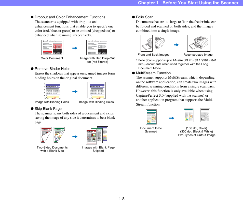 Chapter 1 before you start using the scanner | Canon DR-X10C User Manual | Page 17 / 155