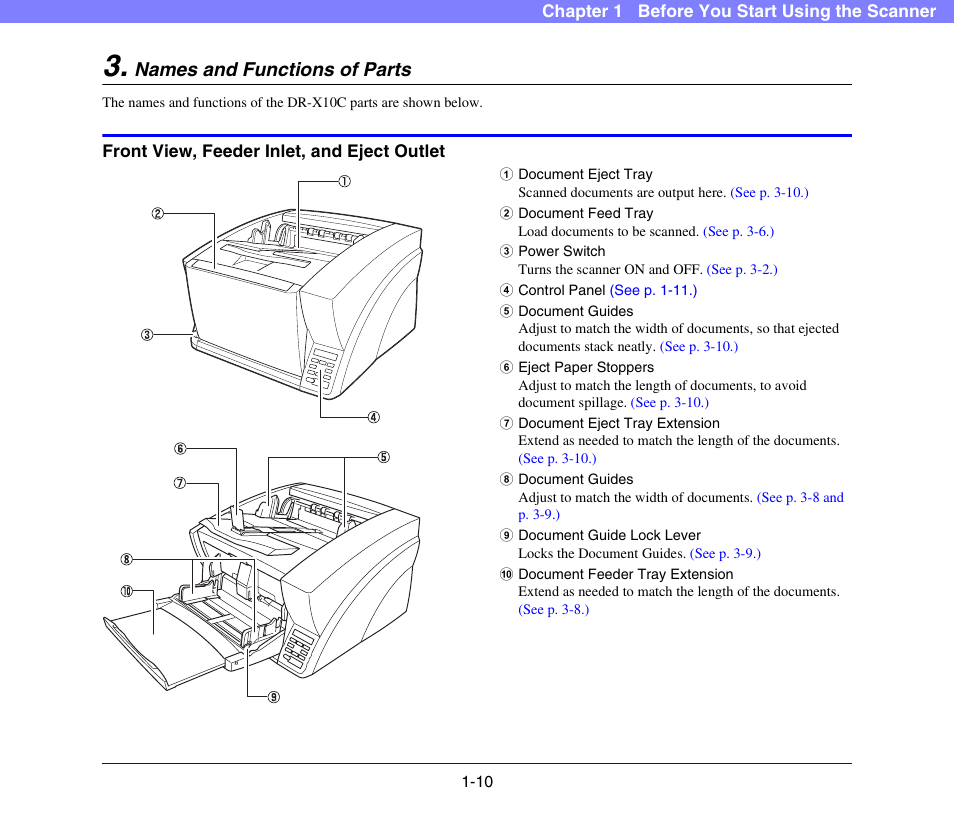 Names and functions of parts, Front view, feeder inlet, and eject outlet, Names and functions of parts -10 | Front view, feeder inlet, and eject outlet -10 | Canon DR-X10C User Manual | Page 19 / 155