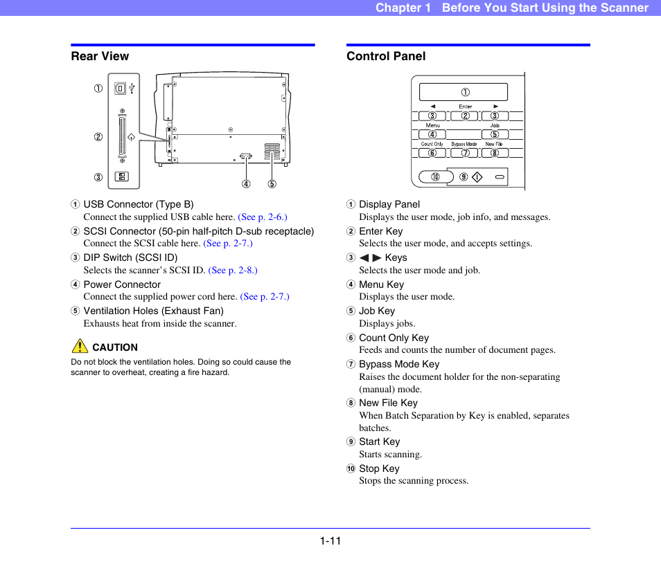 Rear view, Control panel, Rear view -11 control panel -11 | See p. 1-11.) | Canon DR-X10C User Manual | Page 20 / 155