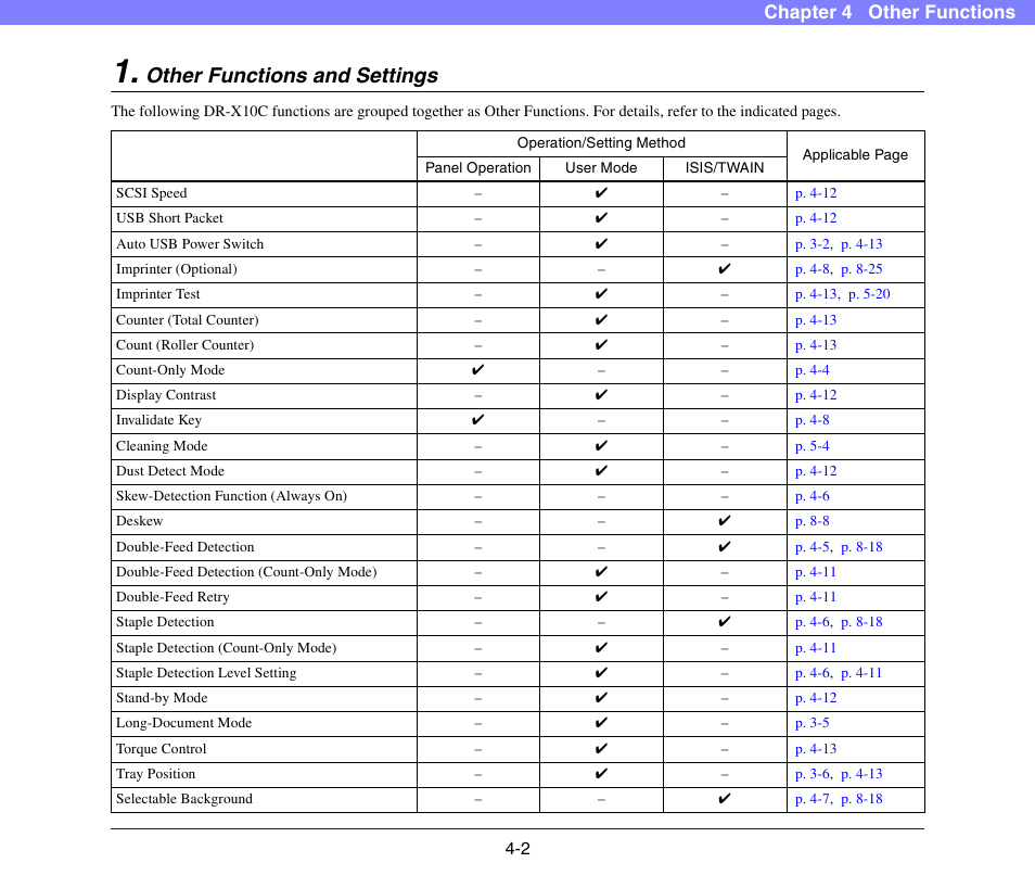 Other functions and settings, Other functions and settings -2, Chapter 4 other functions | Canon DR-X10C User Manual | Page 54 / 155