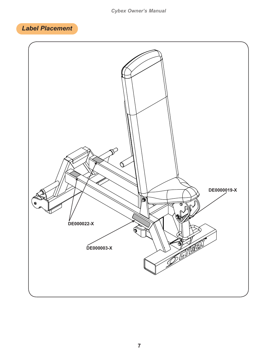 Label placement | Cybex 19100 Big Iron Benches User Manual | Page 7 / 18