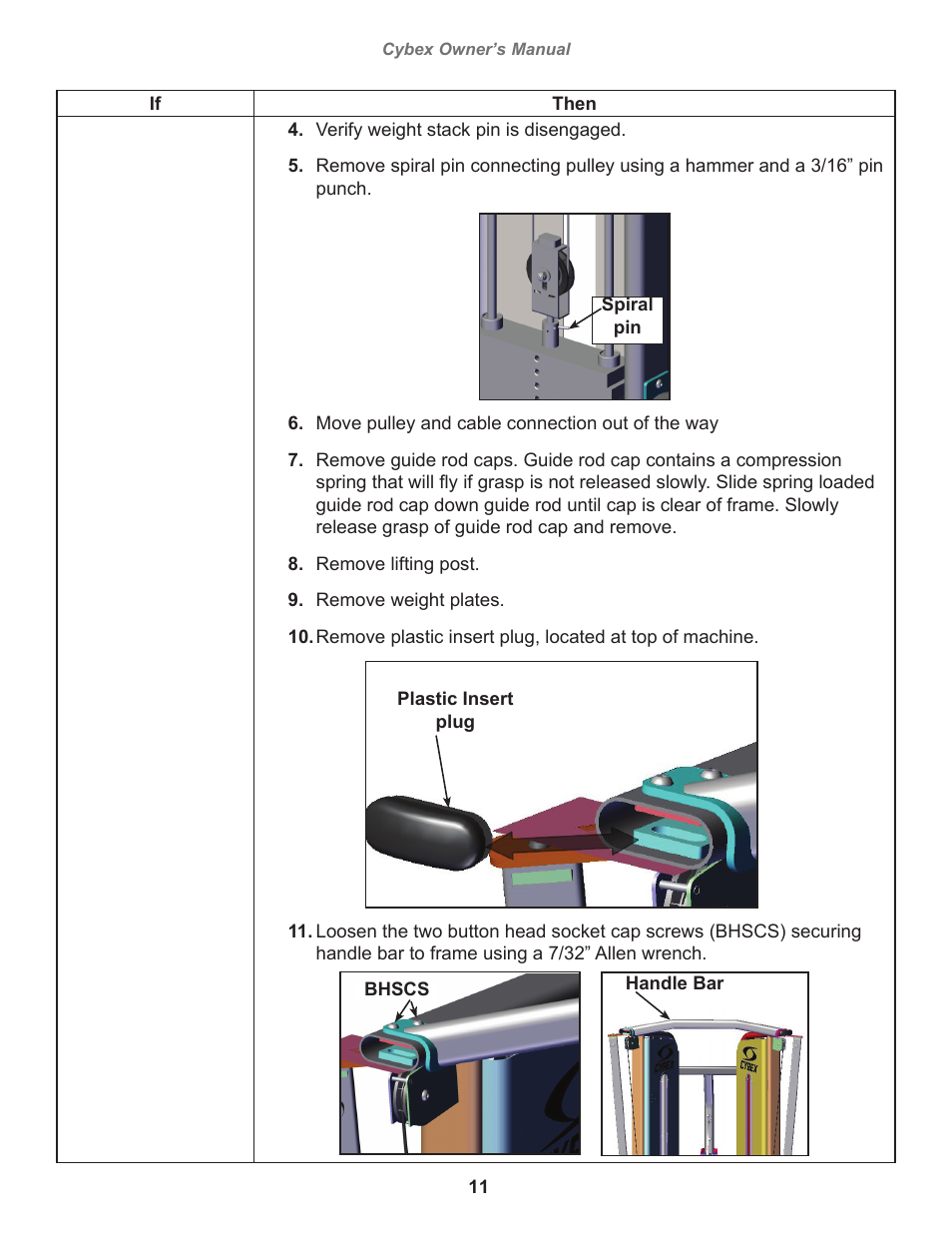 Cybex 18010 Bravo Press User Manual | Page 11 / 28