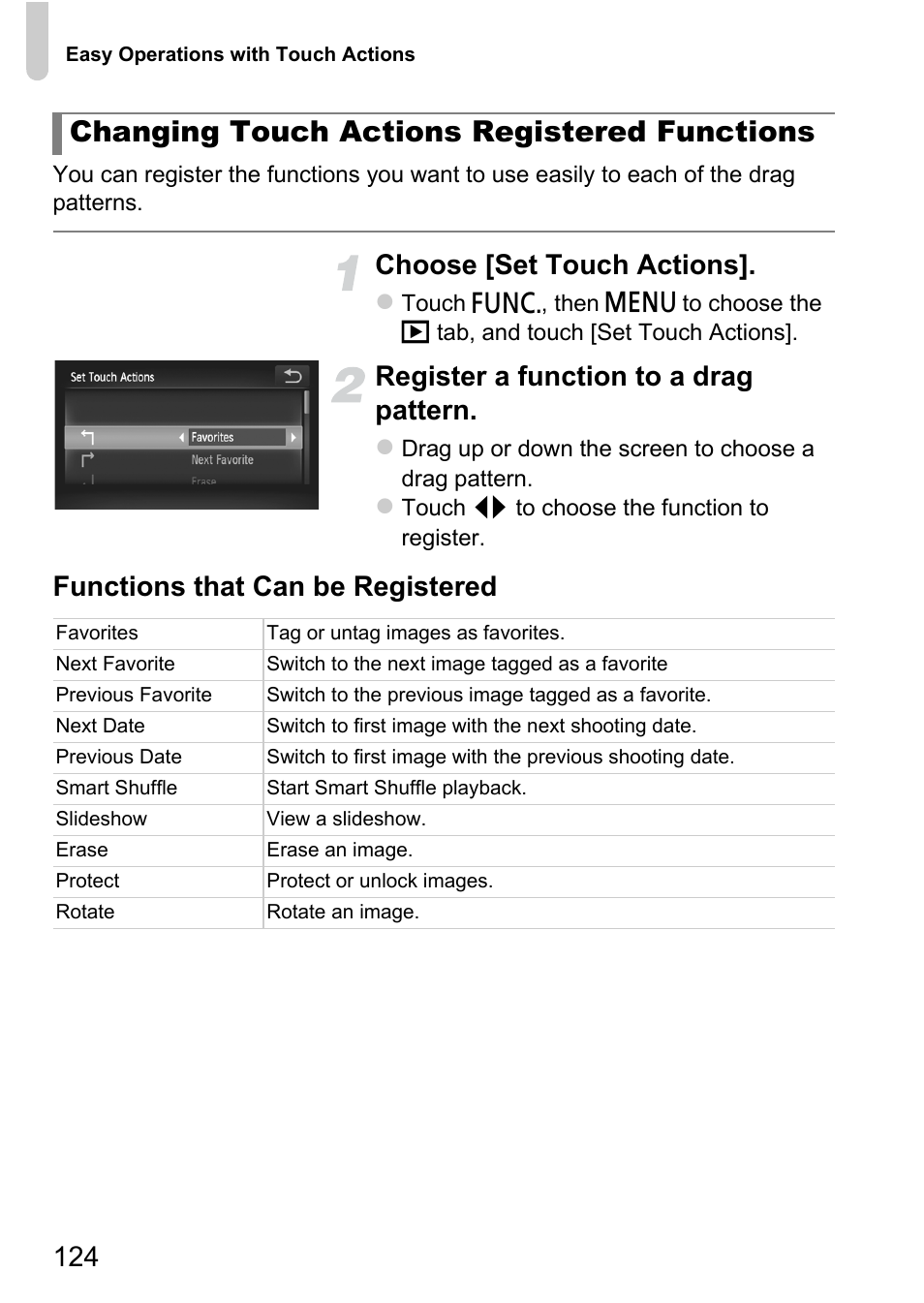 Changing touch actions registered functions, Choose [set touch actions, Register a function to a drag pattern | Functions that can be registered | Canon IXUS 1100 HS User Manual | Page 124 / 209