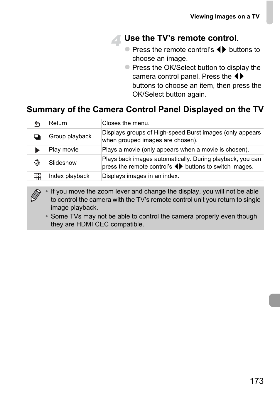 173 use the tv’s remote control | Canon IXUS 1100 HS User Manual | Page 173 / 209
