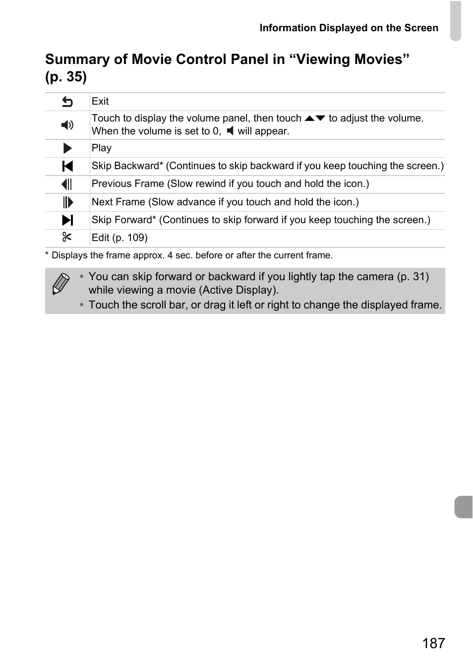 Canon IXUS 1100 HS User Manual | Page 187 / 209