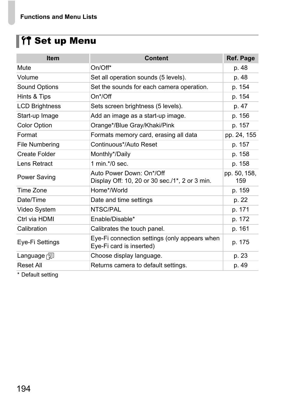 3 set up menu | Canon IXUS 1100 HS User Manual | Page 194 / 209