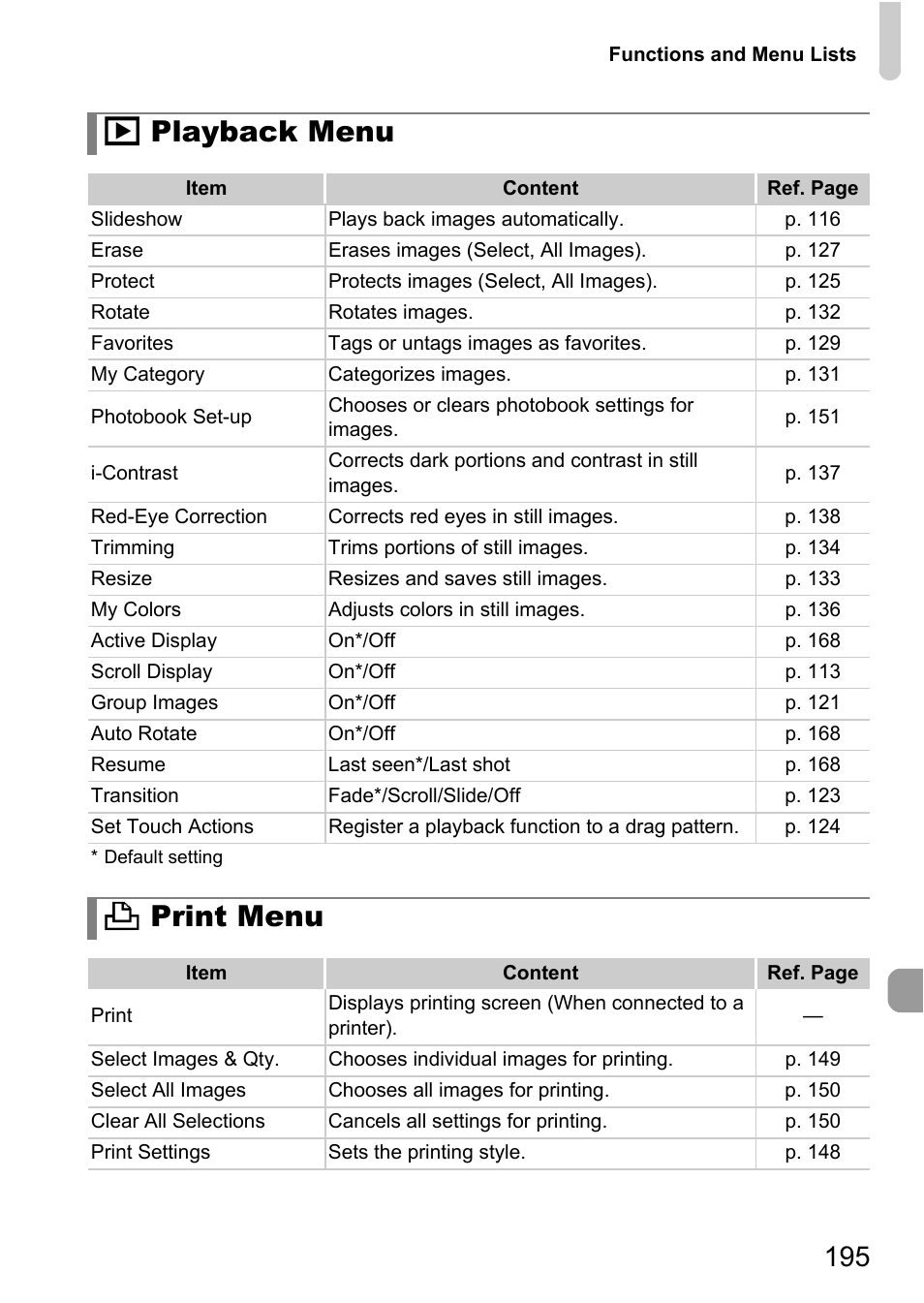 1 playback menu, 2 print menu | Canon IXUS 1100 HS User Manual | Page 195 / 209