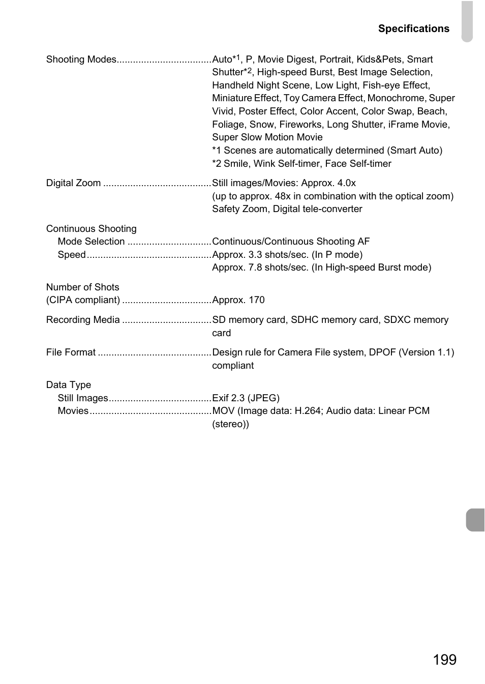 Canon IXUS 1100 HS User Manual | Page 199 / 209