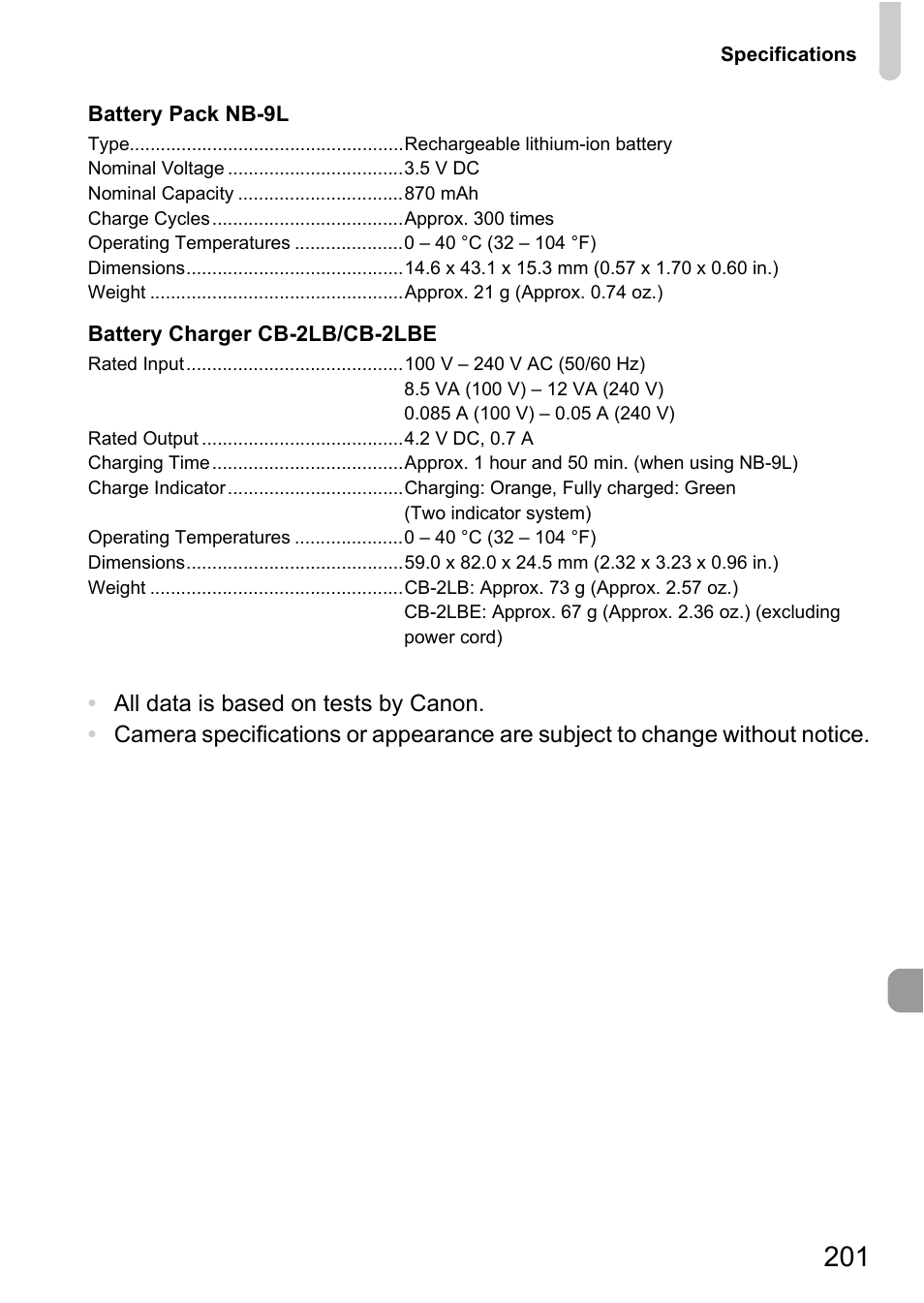 Canon IXUS 1100 HS User Manual | Page 201 / 209