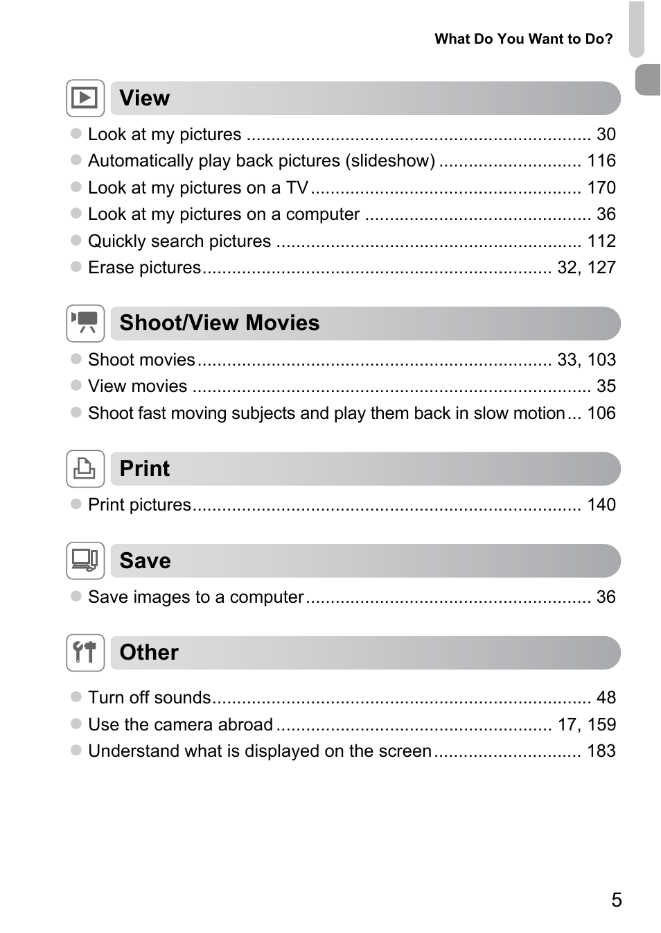 1view, Eshoot/view movies, Cprint | Save, 3other | Canon IXUS 1100 HS User Manual | Page 5 / 209